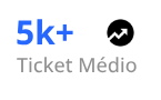 Ticket  médio de R$ 5.000